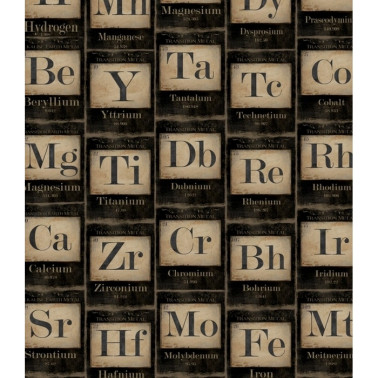 Papel de parede PERIODIC TABLE OF ELEMENTS WP20040 - MIND THE GAP