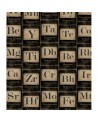 Tapete PERIODIC TABLE OF ELEMENTS WP20040 - MIND THE GAP