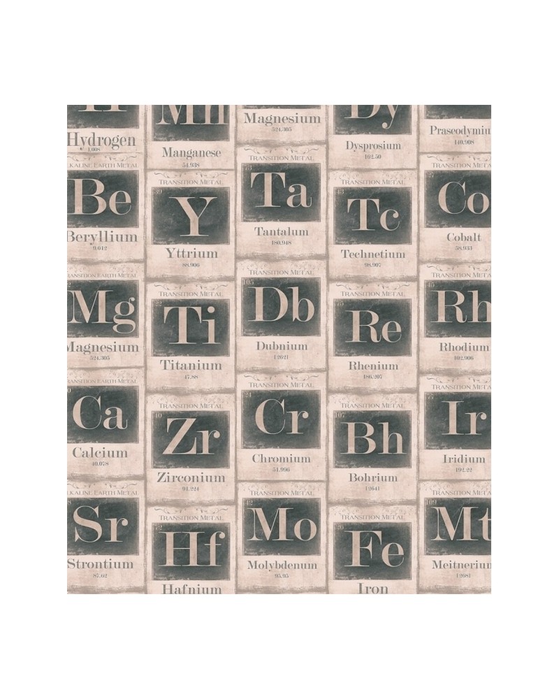 Tapete PERIODIC TABLE OF ELEMENTS WP20041 - MIND THE GAP