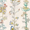 Papel Pintado Milly La Foret 6471-01 - LELIEVRE PARIS