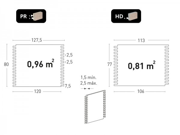 EMPHASIS PR400 OCRE