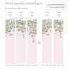 Papel de parede Classic Clematis Mural Wallpaper Pink - SIAN ZENG