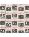 Periodic Table Of Elements Sand Premium WP20041